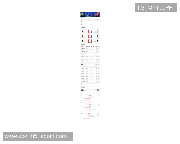 罚球命中率低迷森林狼与火箭均创赛季新低表现相似